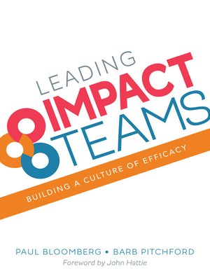cover image of Leading Impact Teams